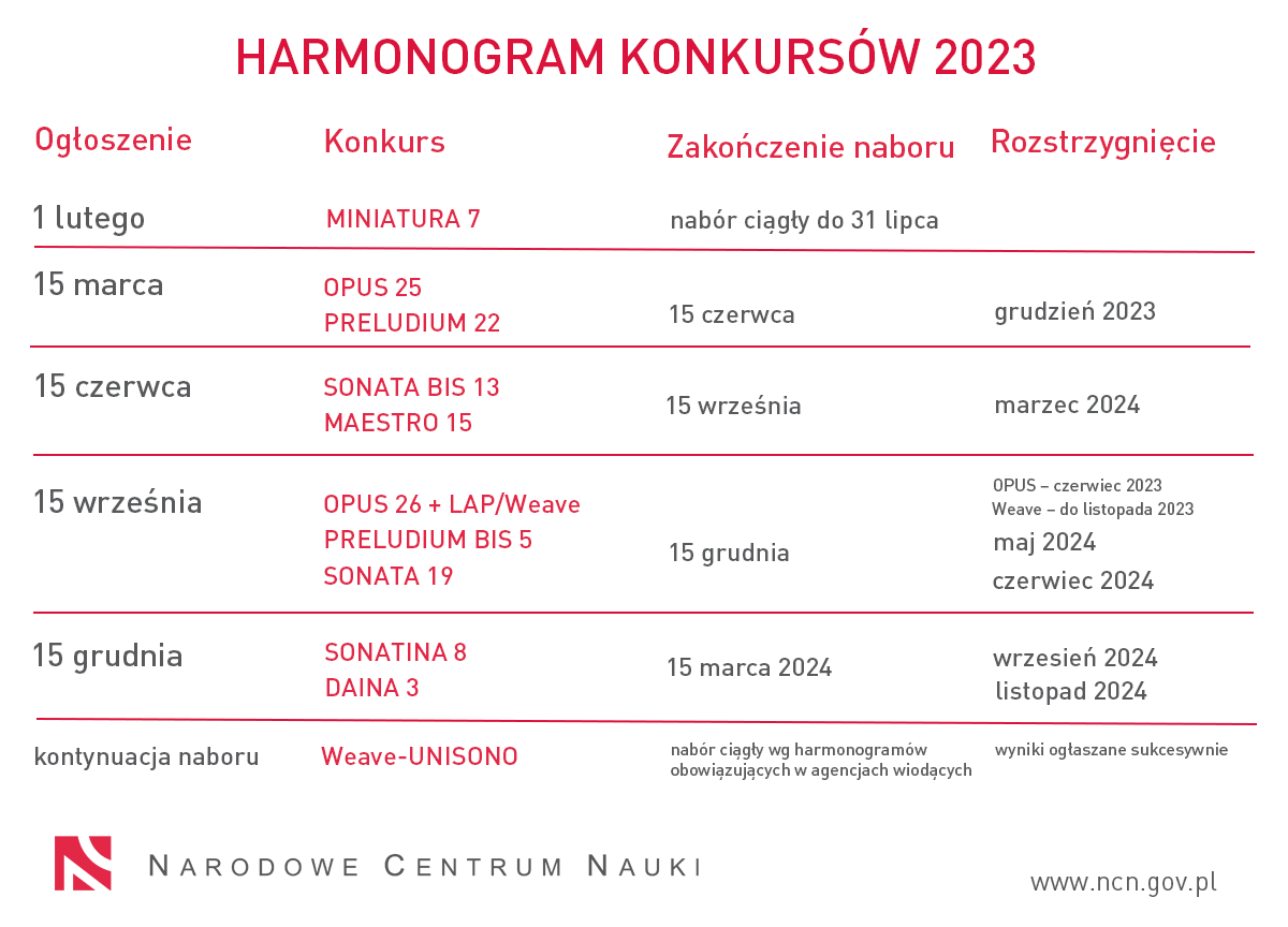 harmonogram-2023_pl.png