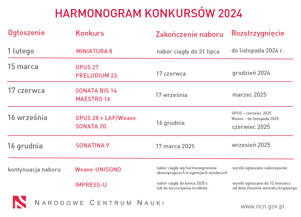 harmonogram-2024-pl.png